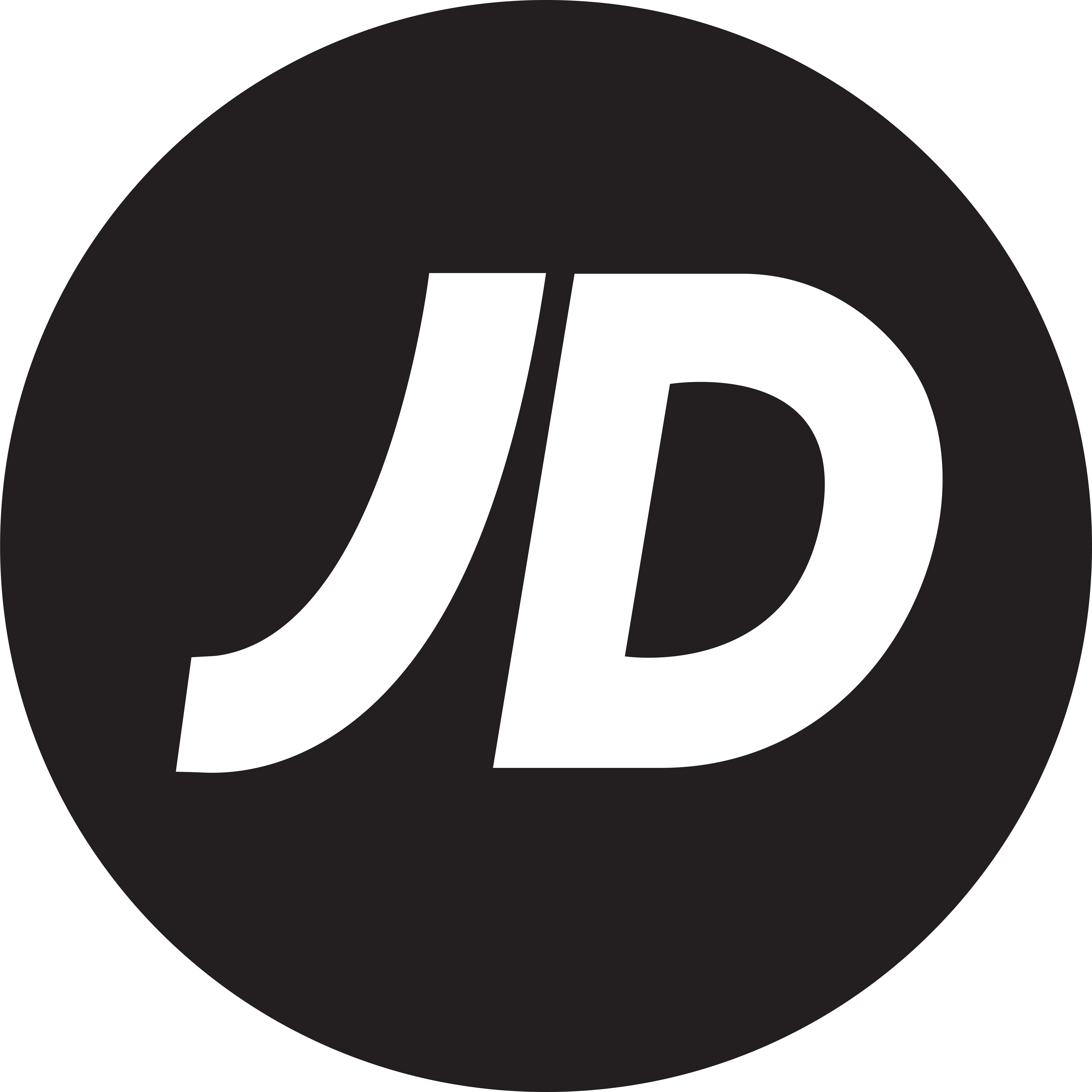 JD Sports rabattkod: 3 rabatter, okt 2020 JD Sports rabattkod: 3 rabatter, okt 2020